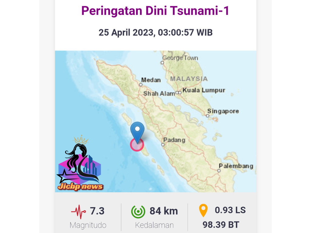 Gempa Bumi Magnitudo 7.0 Guncang Pulau Sumatera-indotip